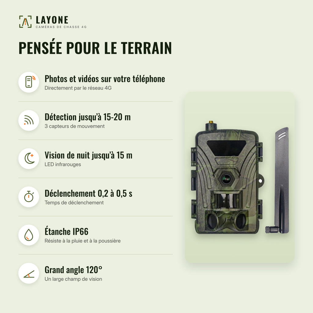 Les points forts de la caméra de chasse 4G LAYONE
