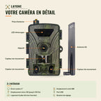 Schéma des éléments de la caméra de chasse 4G LAYONE